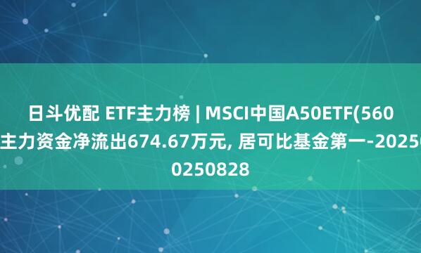 日斗优配 ETF主力榜 | MSCI中国A50ETF(560050)主力资金净流出674.67万元, 居可比基金第一-20250828